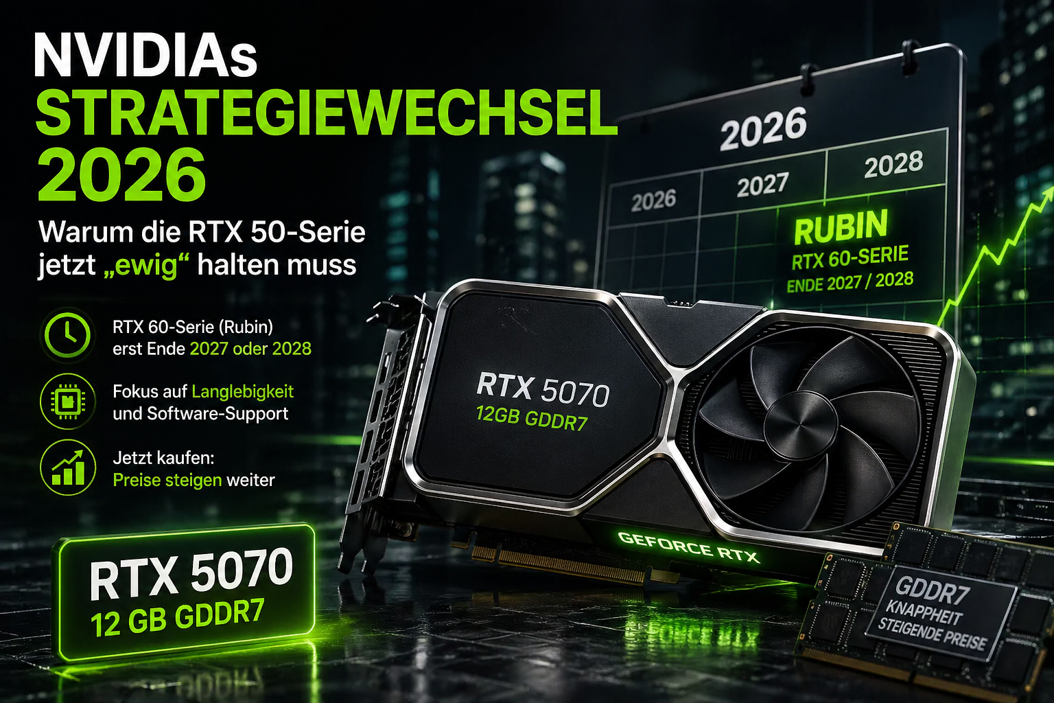 Keine RTX 60 bis 2028? Warum deine nächste GPU länger halten muss als je zuvor